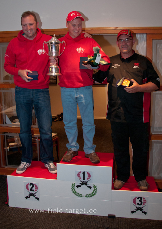 Worlds 2012 - Best of the Best!